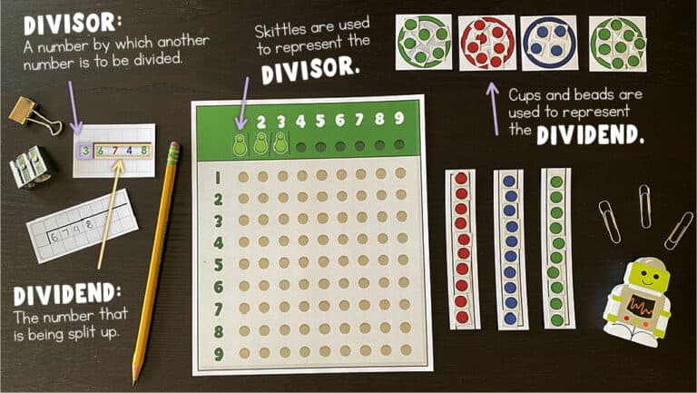 Montessori Long Division: How to Use Racks and Tubes (+ Sample Question ...