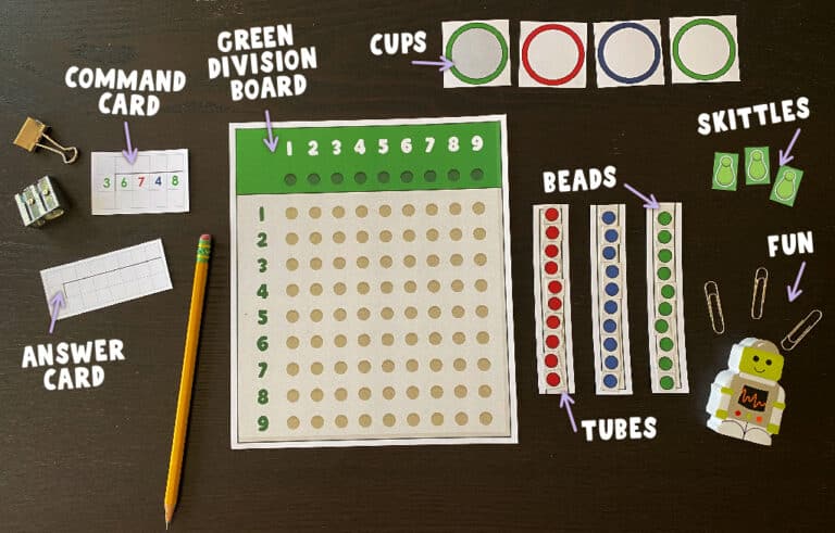 Montessori Long Division: How to Use Racks and Tubes (+ Sample Question ...