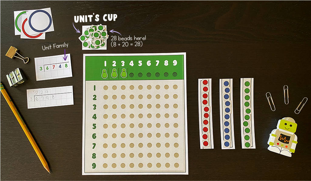 Montessori Long Division: How to Use Racks and Tubes (+ Sample Question ...