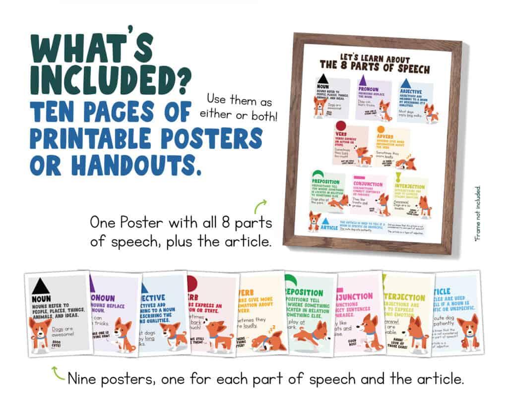 Advertisement for our parts of speech posters for kids.