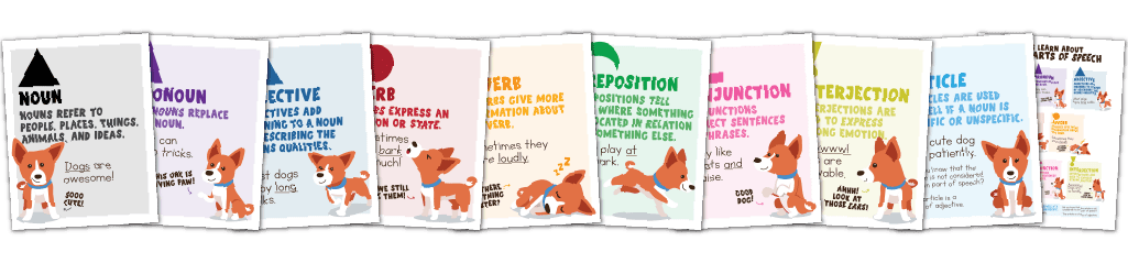 Parts of speech posters for kids.
