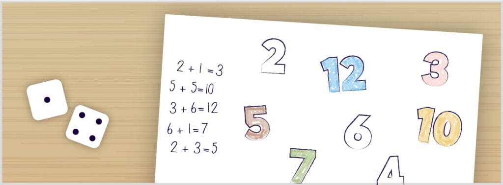 A piece of paper with the numbers 2-12 for the math dice game Sum Kind of Fun. Addition equations are written on the left side. There are two dice in the picture.