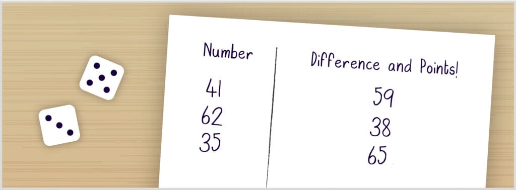 Scorecard for the math dice game What's the Difference. A great game for practicing subtraction.