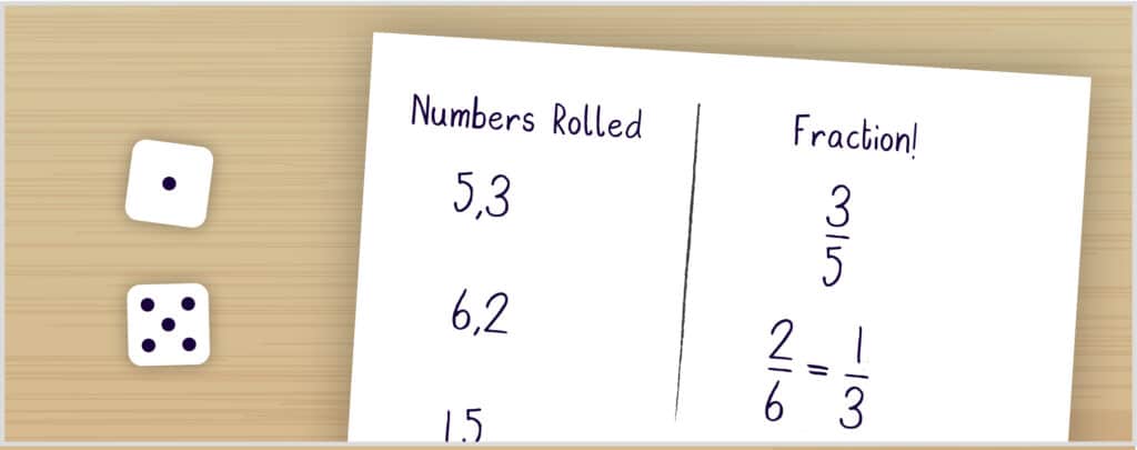 Game sheet for the math dice game Fraction Frenzy. The numbers rolled are turned into fractions. Two dice are shown, one with one black dot and the other with five black dots.