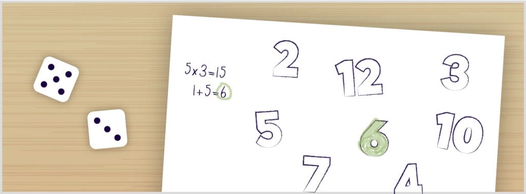 Showing that this math game with dice can be played using multiplication. The same numbers, 2-12, appear on the page and this time with some multiplication equations on the left side.