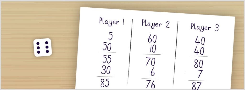 One dice showing six black dots is beside a paper showing the scores of three players.