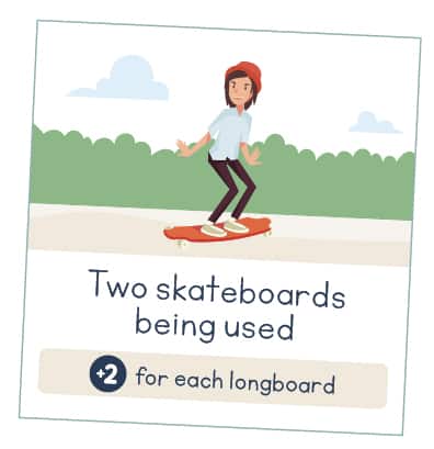 One of the 36 game cards in our neighborhood walk scavenger hunt. This one shows someone on a red skateboard. This card game is an example of scavenger hunts having benefits for kids.