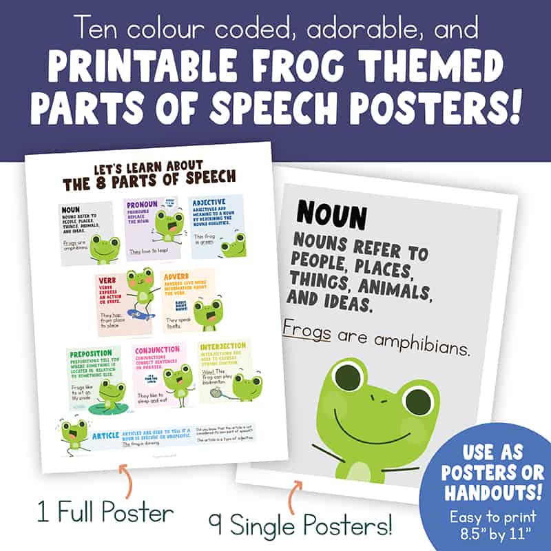 An image and advert for our parts of speech printable poster. Great for all elementary learning spaces.