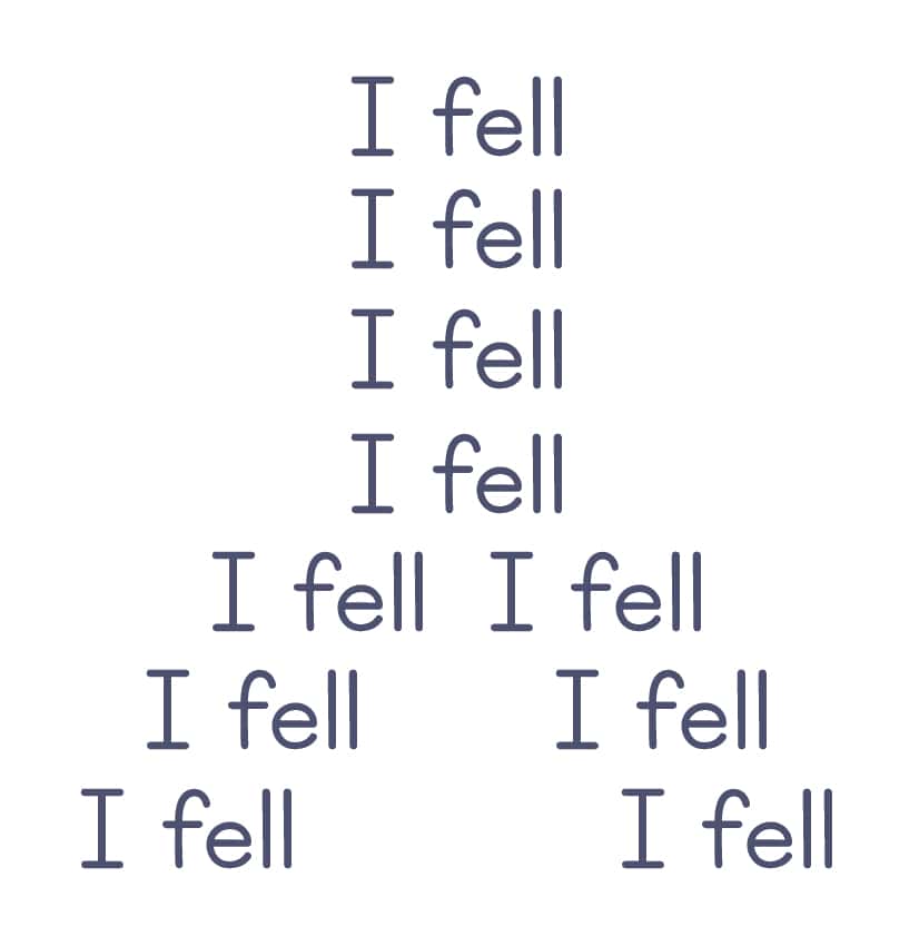 The words 'I fell" written ten times in the shape of a tower acts as a clever clue in this rebus puzzle for kids.