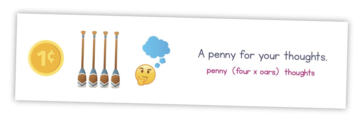 This tricky rebus puzzle with its answer shows how our puzzles get kids thinking. Here there is an image of a penny, four oars, and an emoji with a thought bubble. Do you see how 'a penny for your thoughts' comes from this? 