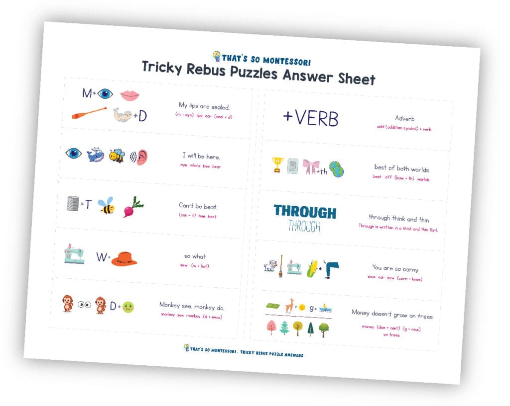 An image showing one page of the tricky rebus puzzle answer sheet. There are 10 rebus puzzles on there and the answers and explanations are included.